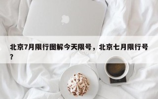 北京7月限行图解今天限号，北京七月限行号？